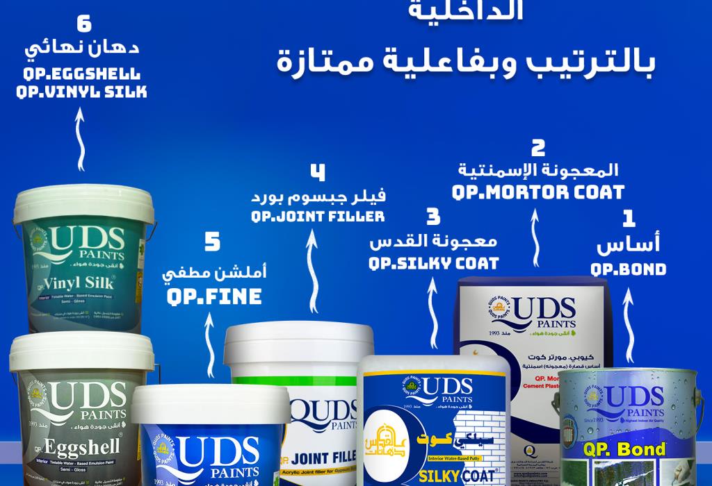 ماذا تقدم دهانات القدس ؟